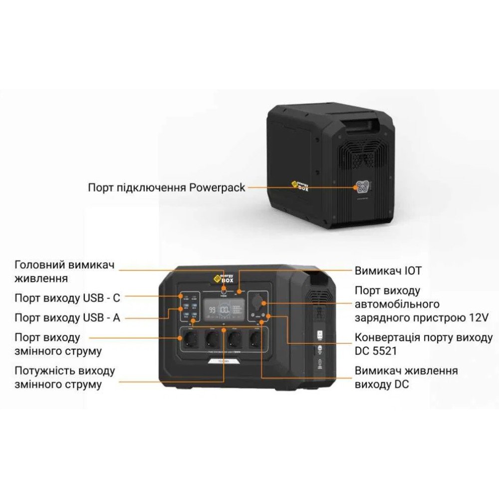 Портативна зарядна станція IQ Energy Box S1 2000W
