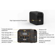 Портативна зарядна станція IQ Energy Box S1 2000W
